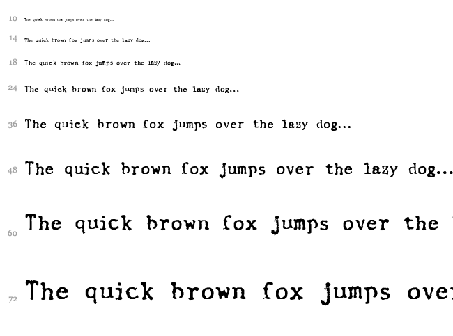 FBI Old Report font waterfall